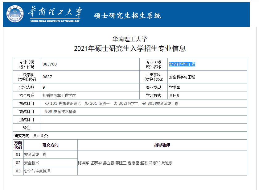 安全科学与工程.PNG