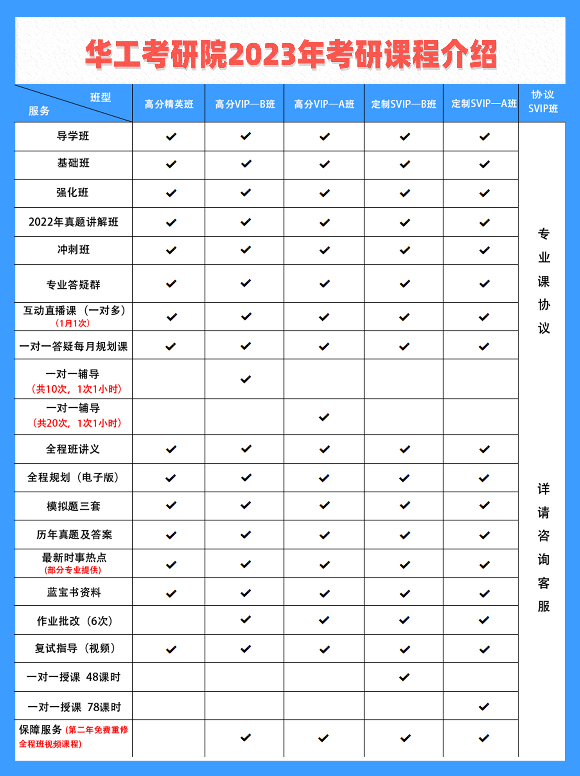 华工课程图.jpg