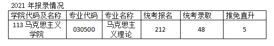 微信图片_20220804102859.png