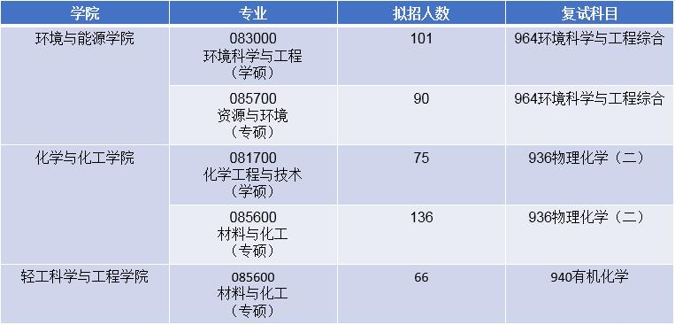 微信图片_20220926100352.png