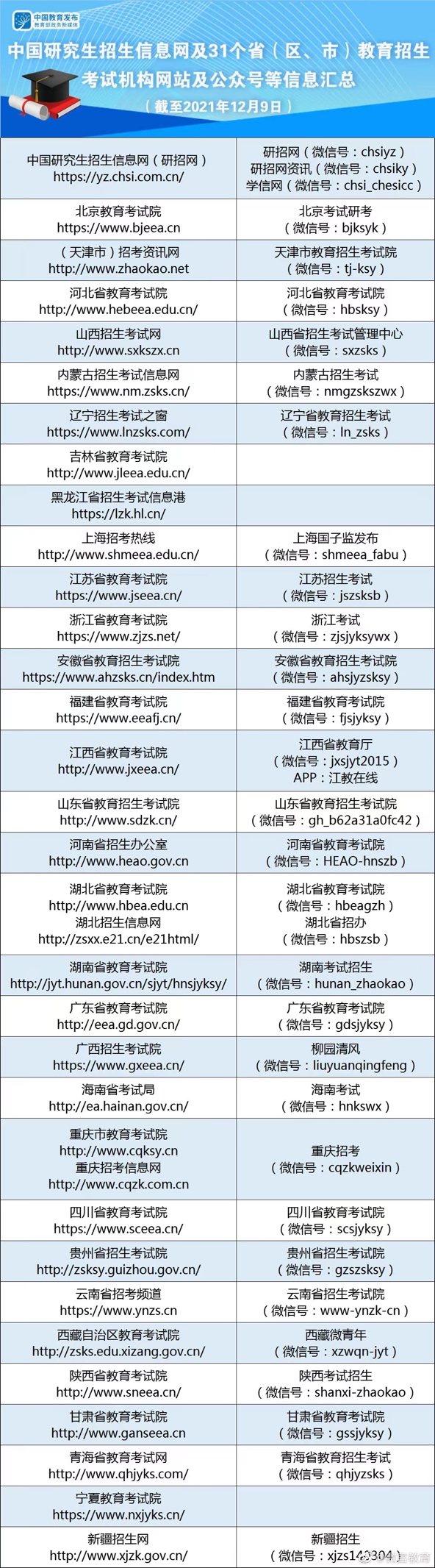 对于研考生来说2.png
