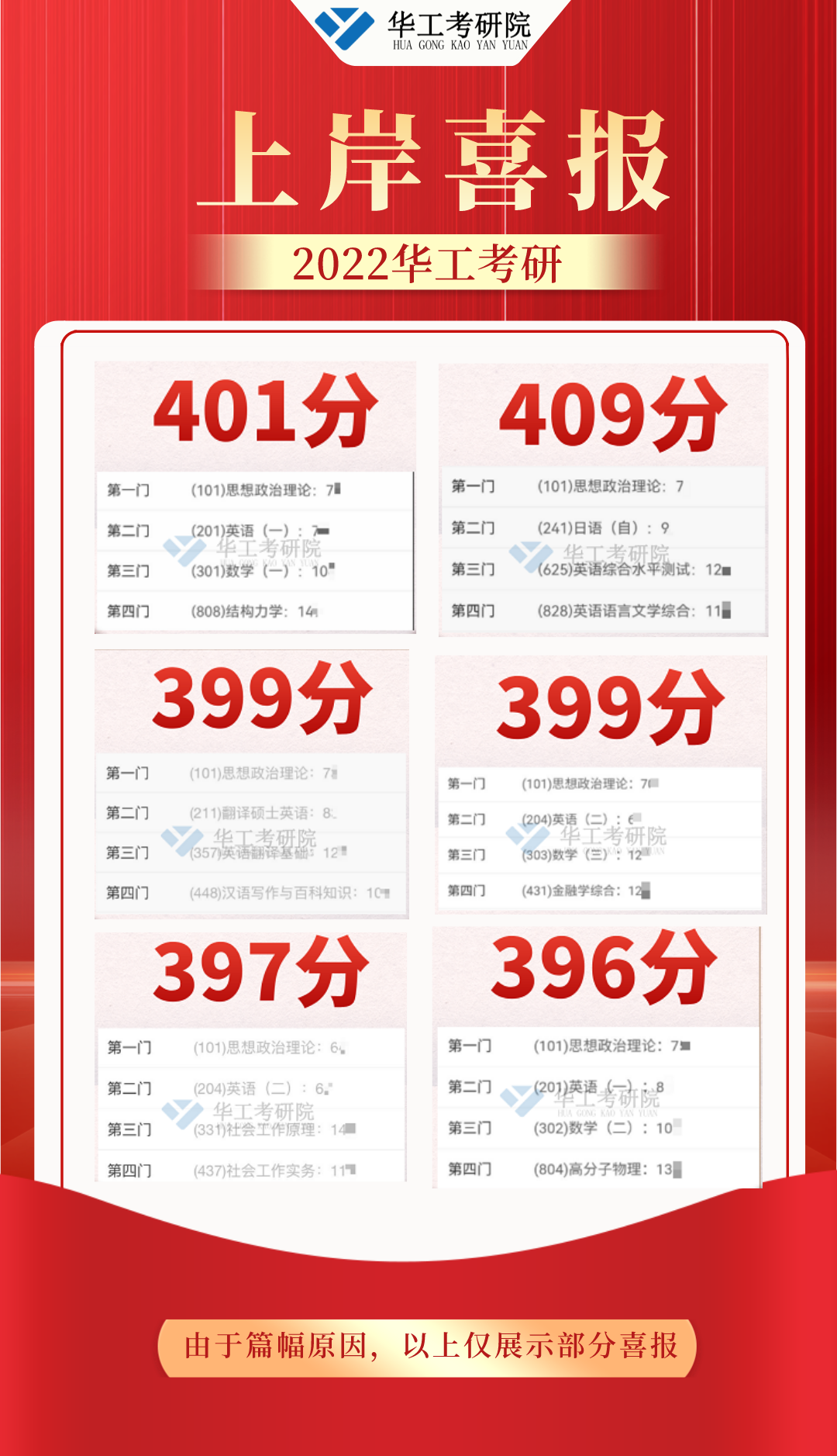 对于研考生来说1125.png