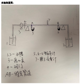 分享研究生1610.png