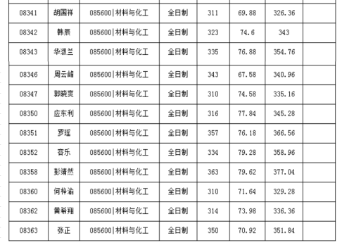 文章导读6255.png
