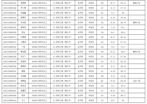 文章导读6273.png