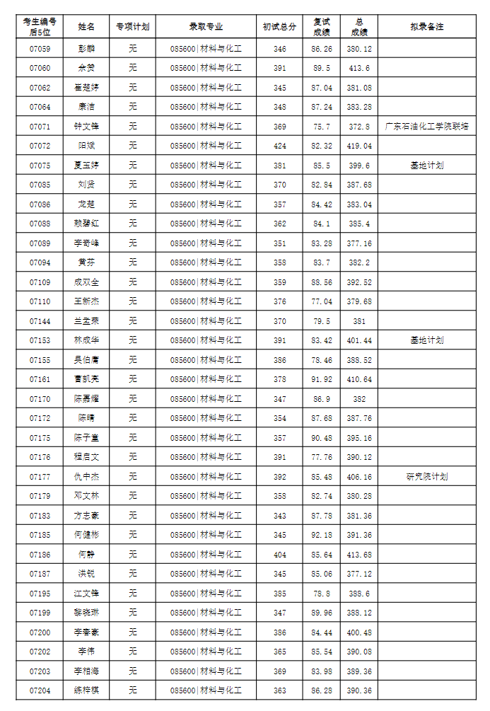 文章导读6308.png
