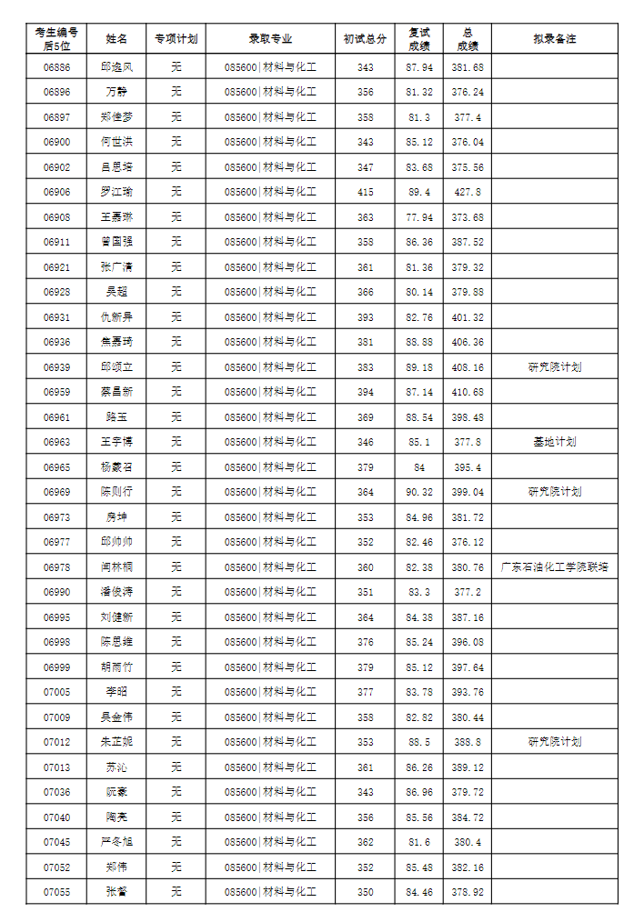 文章导读6307.png