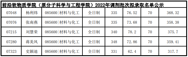 文章导读6338.png