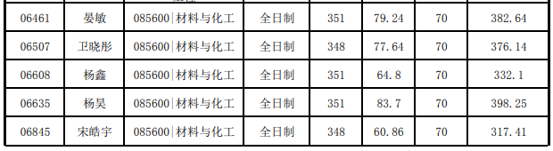 文章导读6337.png