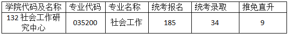 文章导读14078.png
