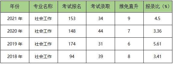 文章导读14344.png