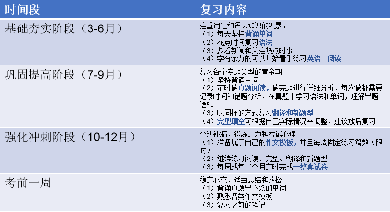 文章导读17876.png