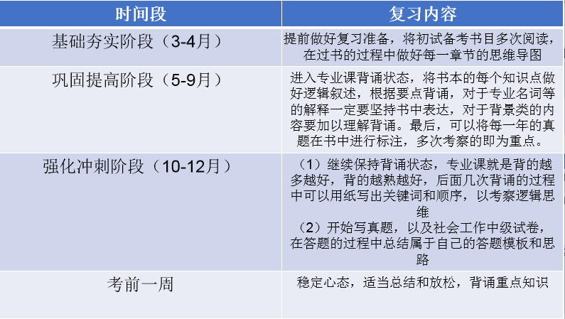 文章导读18319.png