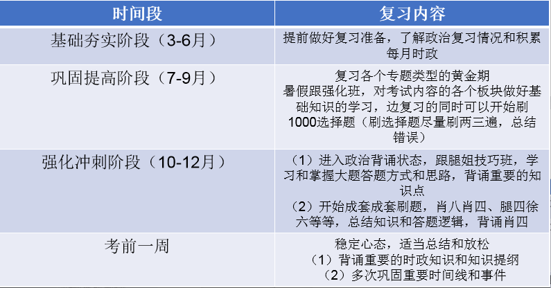 文章导读18097.png