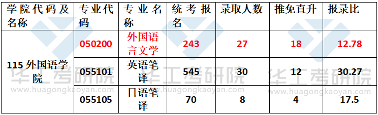 微信图片_20221207095701.png