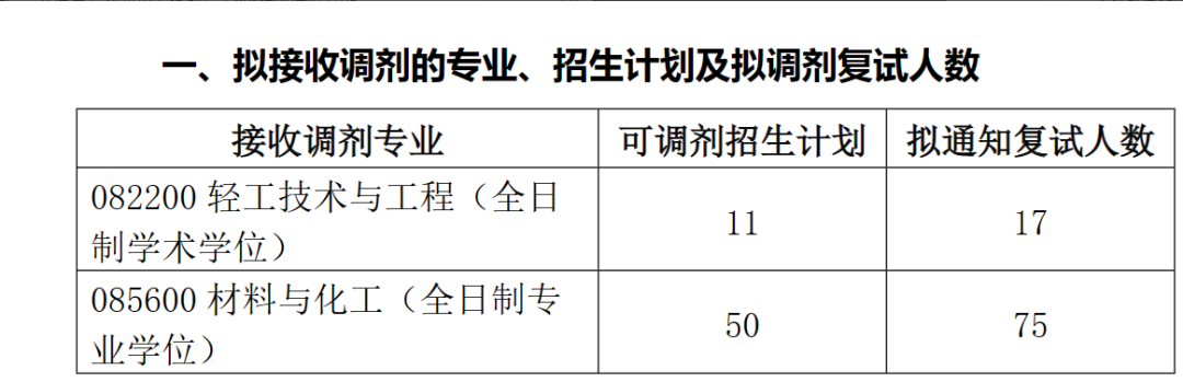 微信图片_20230105103524.png