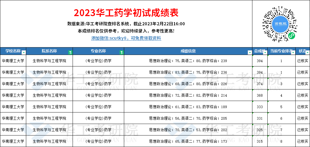 药学2.png