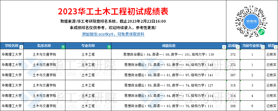 土木工程2.png