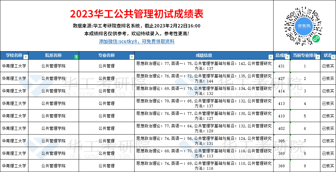 公共管理2.png