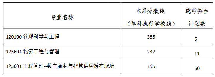 微信图片_20230320103045.png