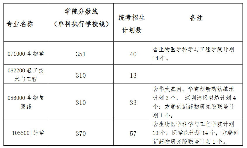 微信图片_20230320103043.png