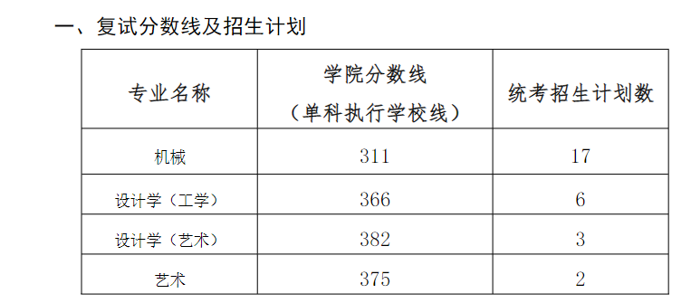 微信图片_20230320103121.png