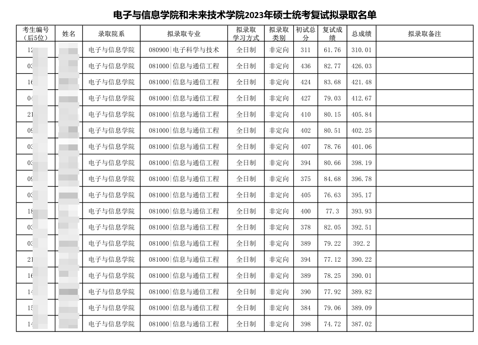 微信图片_20230404151738.png