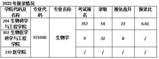 微信图片_20230703103739.png