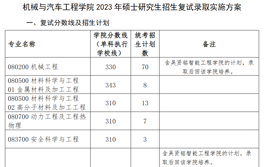 微信图片_20230708100956.png