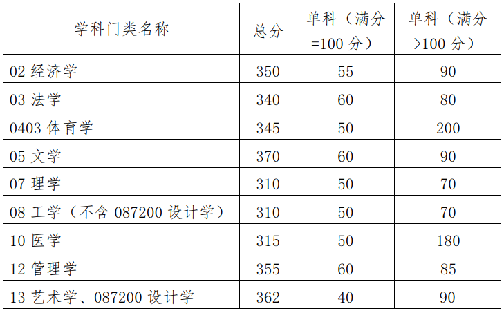 微信图片_20230708100954.png