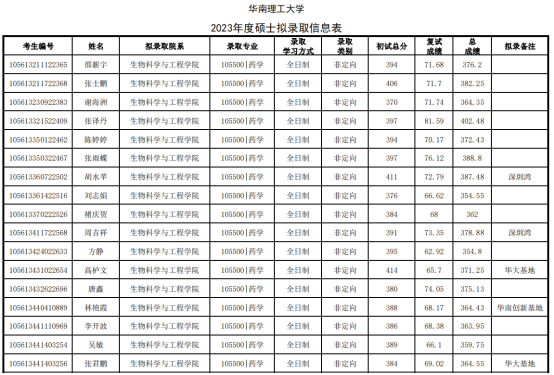 微信图片_20230717095332.png