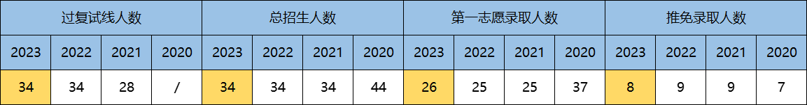微信图片_20230809094855_4.png