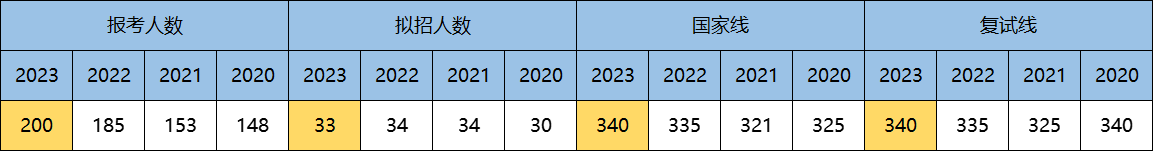 微信图片_20230809094855_3.png