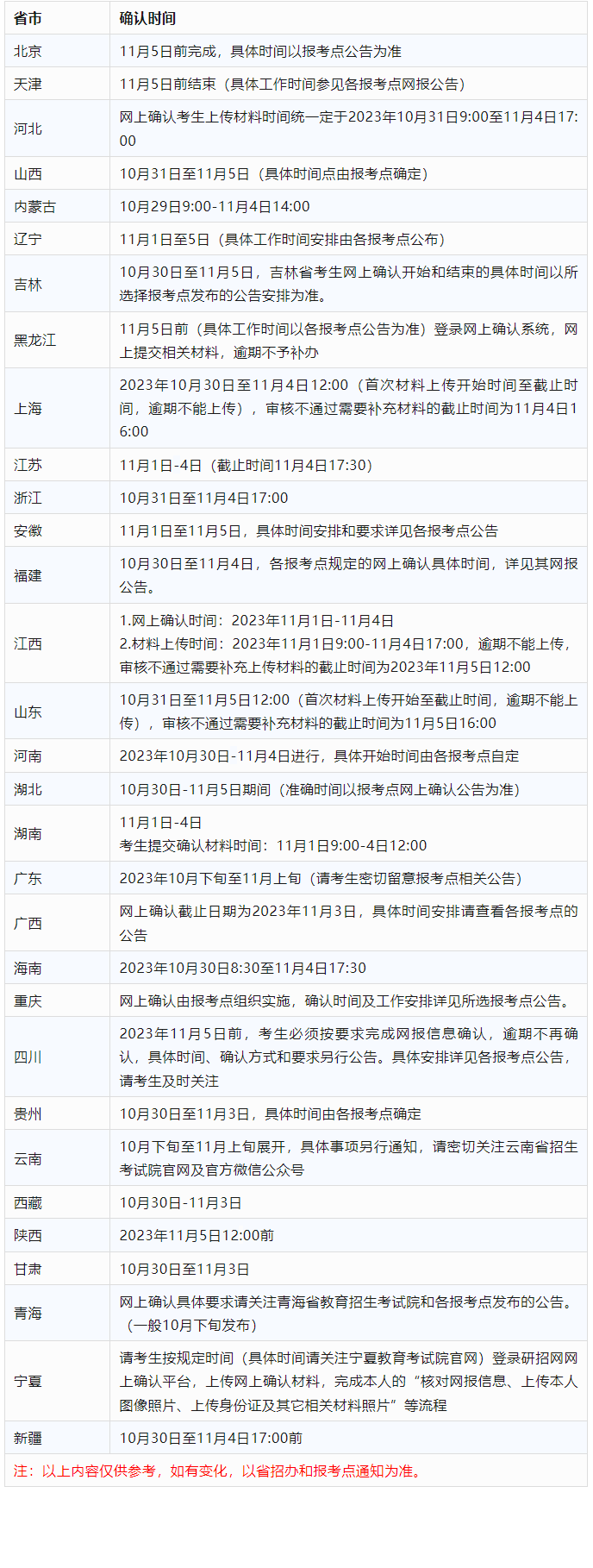 微信图片_20231020102642.png