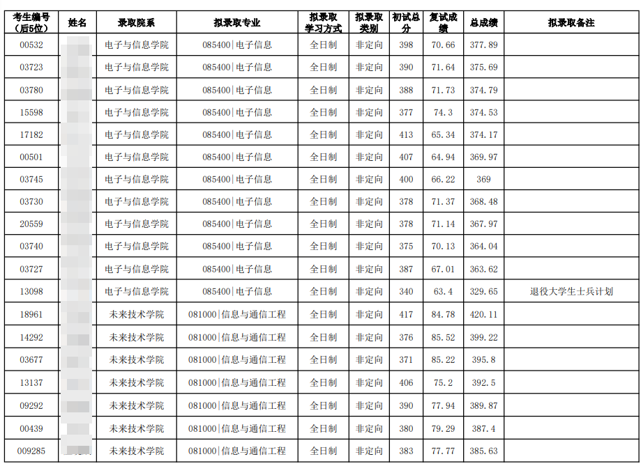 微信图片_20231218100633.png