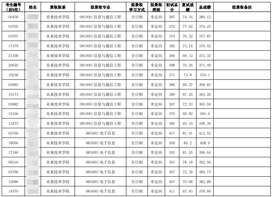 微信图片_20231218100656.png