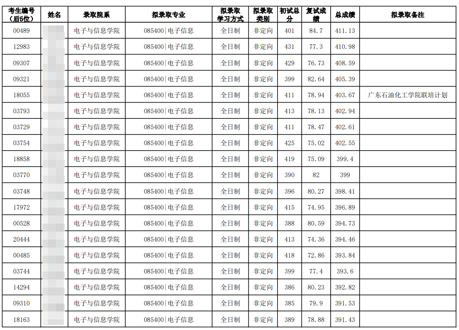 微信图片_20231218100629.png