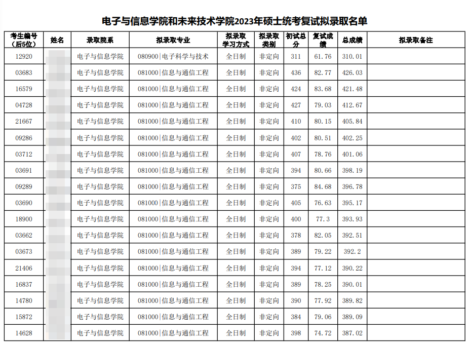 微信图片_20231218100624.png