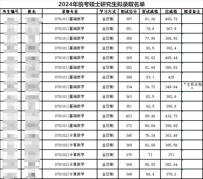 微信图片_20240402094207.png