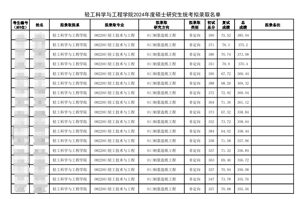 微信图片_20240407113603.png