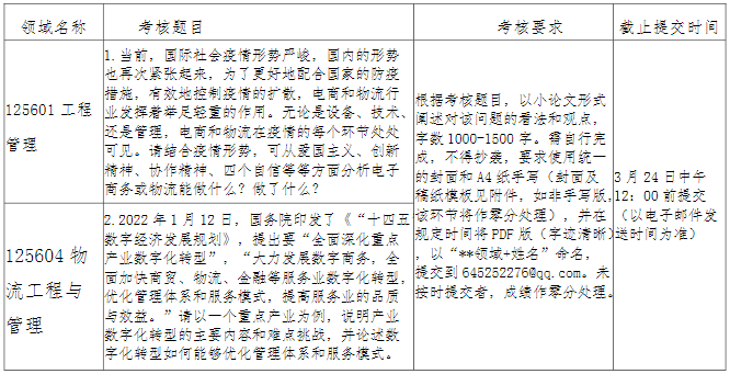 电子商务系2.png