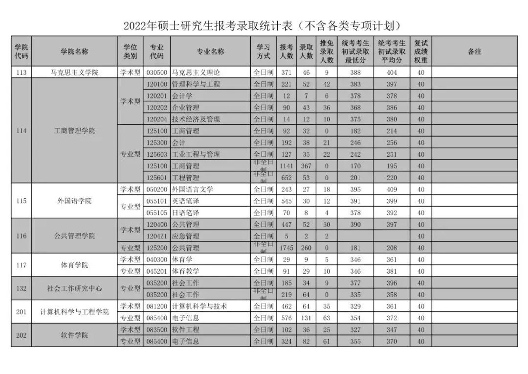 微信图片_20221008095227.jpg