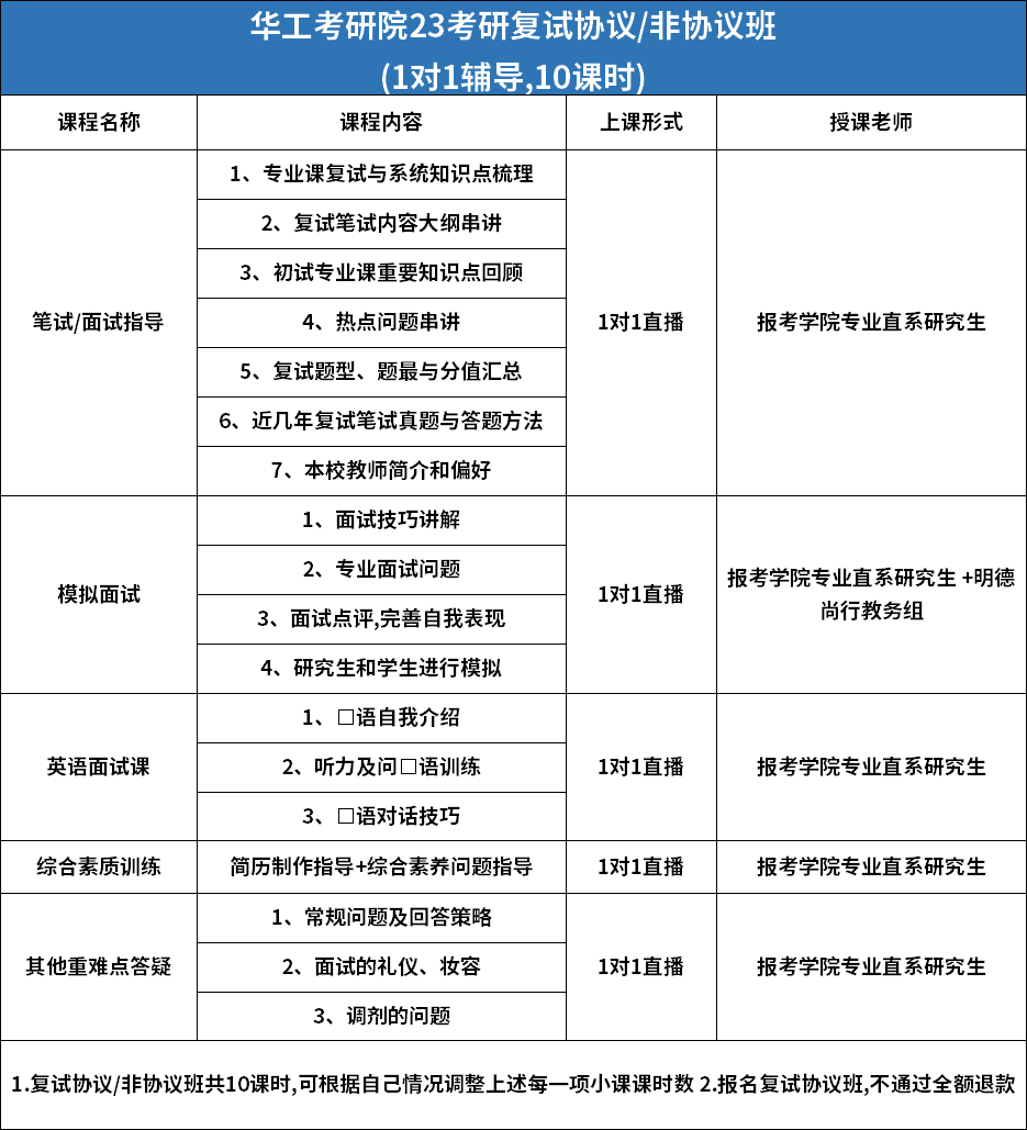 微信图片_20221021164501.png