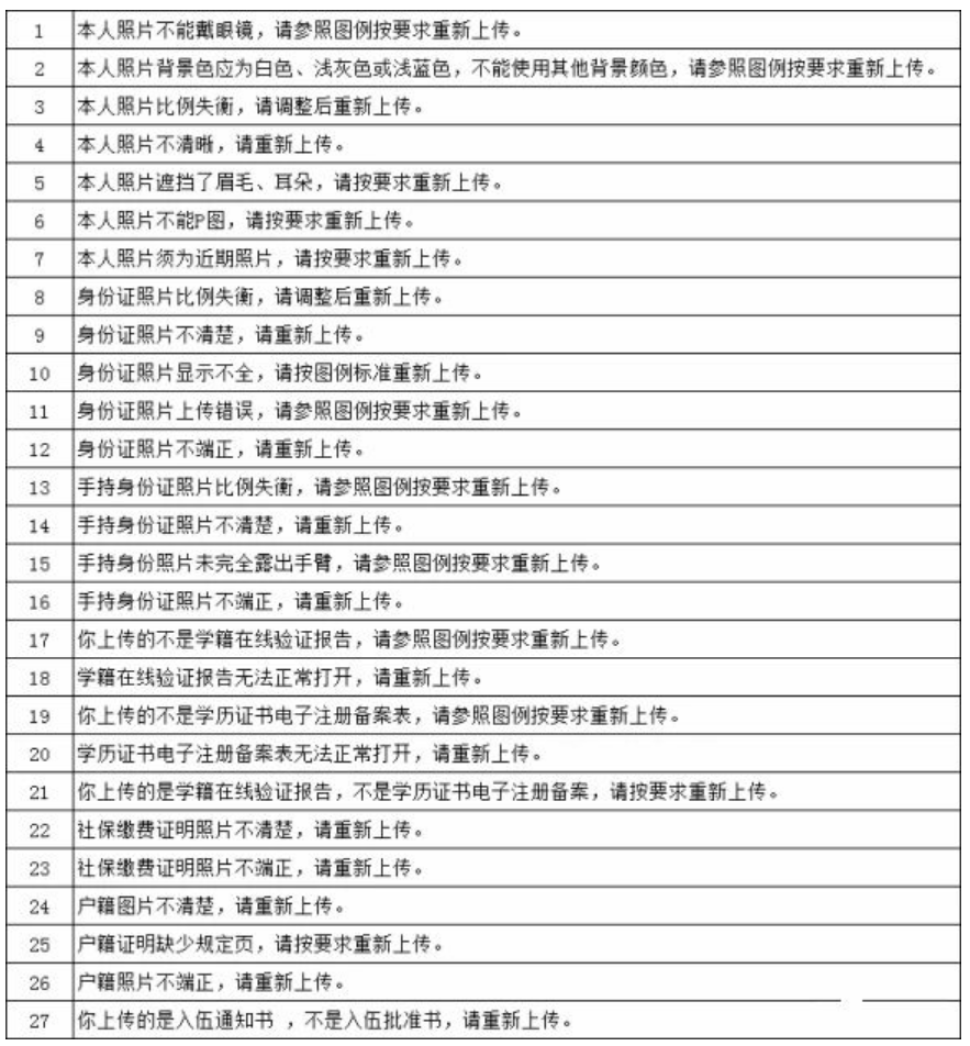 微信图片_20221102094320.png