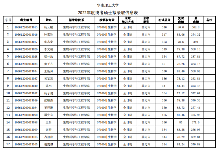 微信图片_20221222094435.png