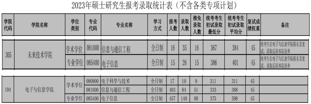 微信图片_20230628095207.png