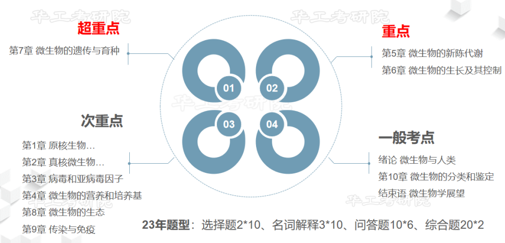 微信图片_20230703102411.png