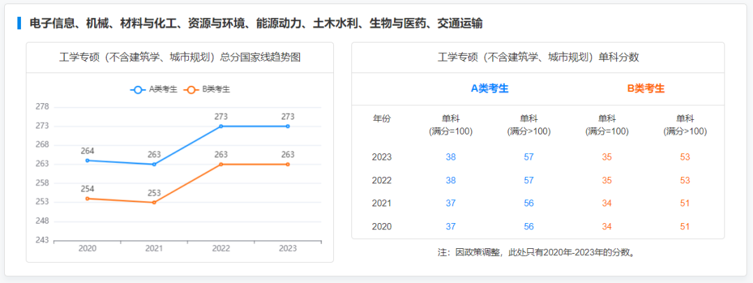 新建 DOC 文档286.png