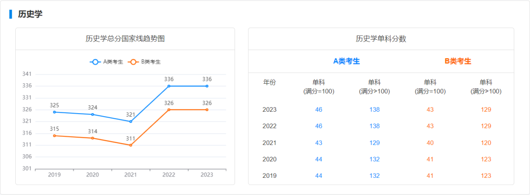 新建 DOC 文档381.png