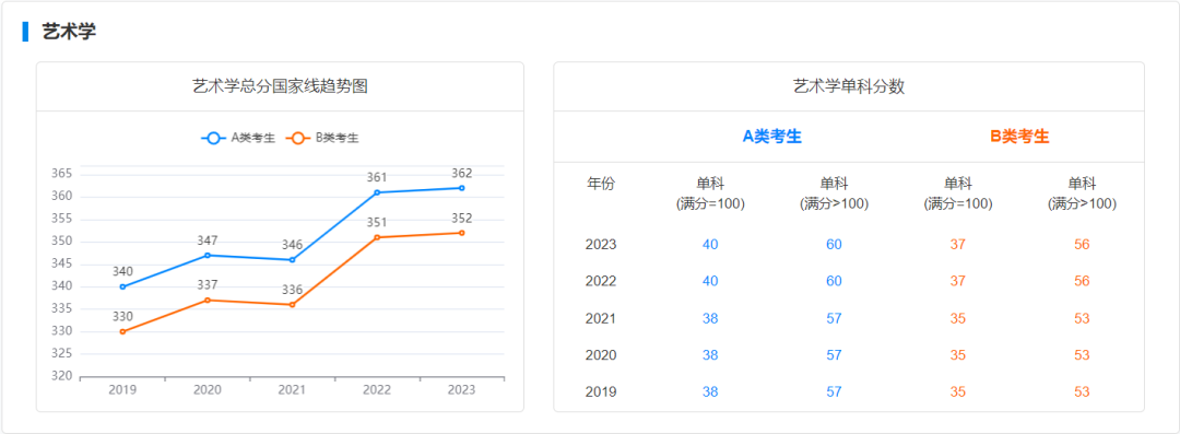 新建 DOC 文档433.png